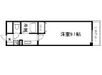 箕面市桜の賃貸