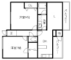 箕面市新稲の賃貸