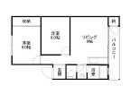 箕面市箕面の賃貸