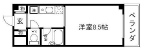 箕面市粟生間谷西の賃貸