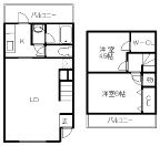 箕面市新稲の賃貸