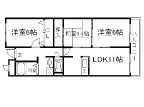 箕面市新稲の賃貸